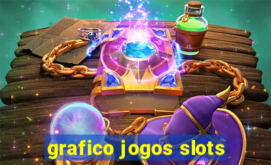 grafico jogos slots