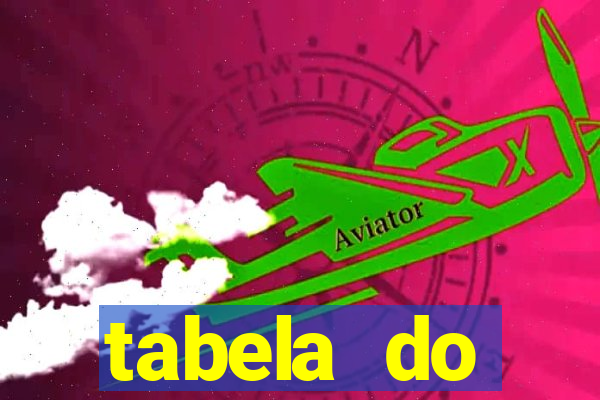 tabela do campeonato holandês