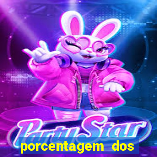 porcentagem dos slots pg tempo real