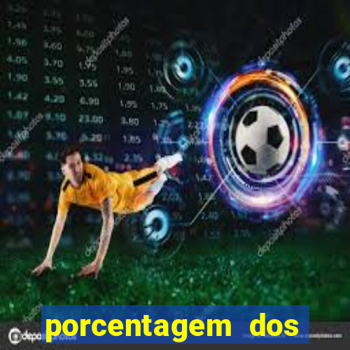 porcentagem dos slots pg tempo real