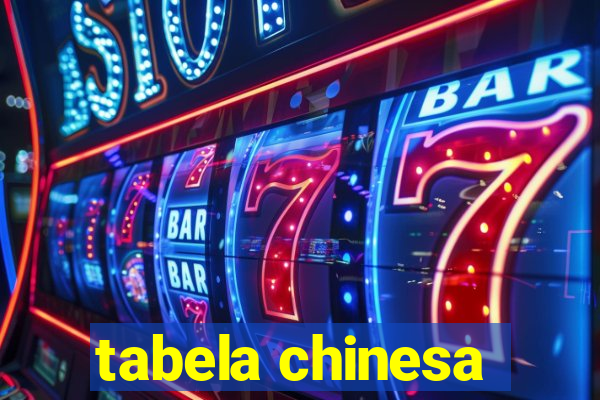 tabela chinesa