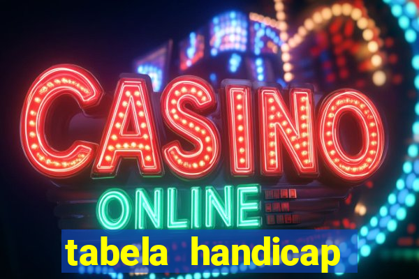 tabela handicap asiatico escanteios