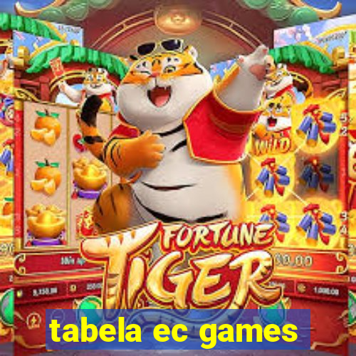 tabela ec games