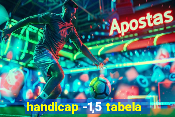 handicap -1,5 tabela