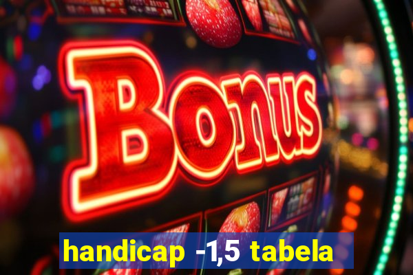 handicap -1,5 tabela