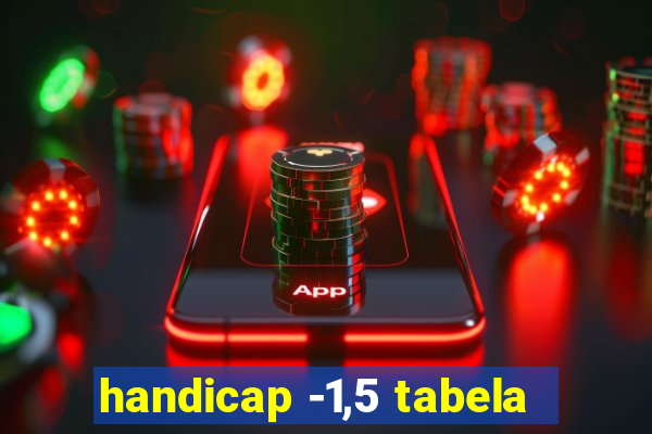 handicap -1,5 tabela