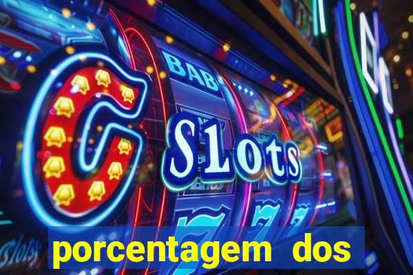 porcentagem dos slots pragmatic