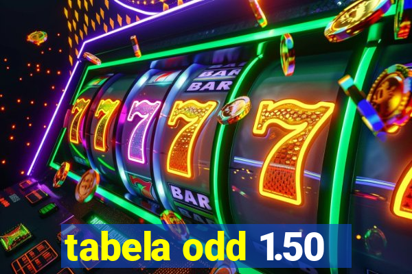 tabela odd 1.50