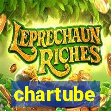 chartube