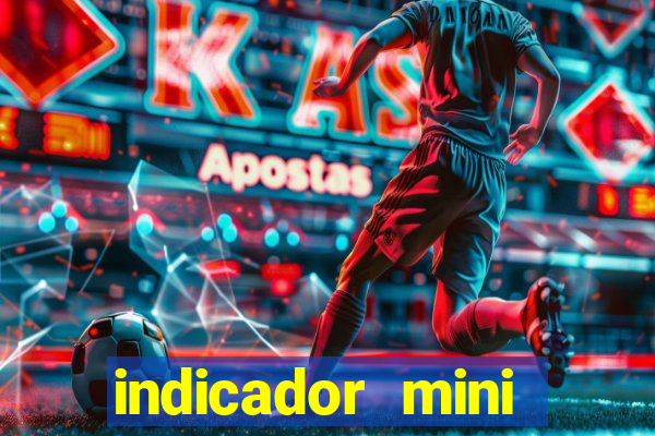 indicador mini indice b3
