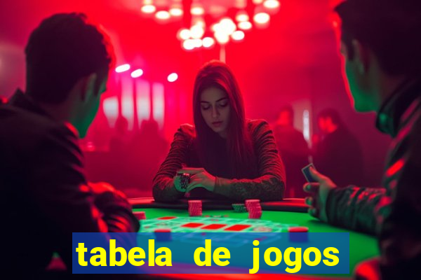 tabela de jogos futebol virtual bet365