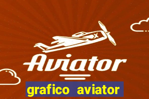grafico aviator aposta ganha